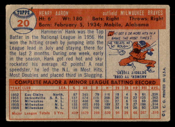 1957 Topps Baseball #020 Hank Aaron Braves GD-VG 548807