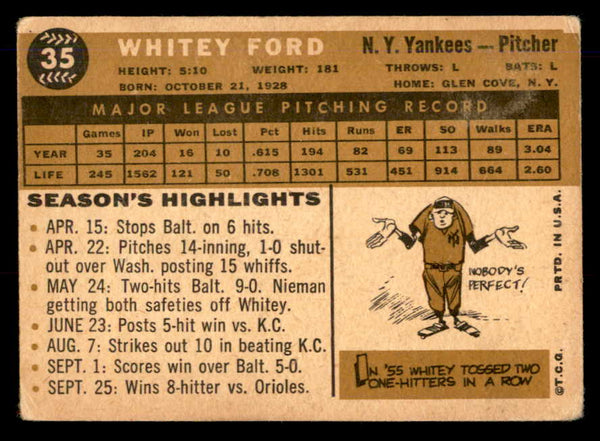 1960 Topps Baseball #035 Whitey Ford Yankees GD-VG 548812