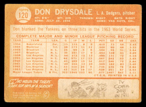 1964 Topps Baseball #120 Don Drysdale Dodgers GD-VG 548816