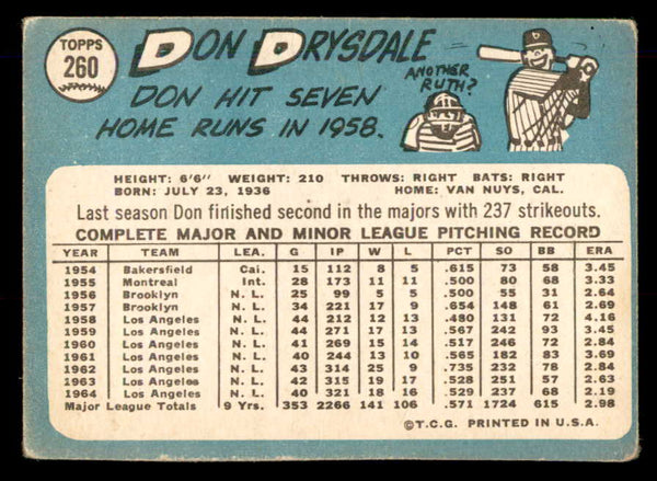 1965 Topps Baseball #260 Don Drysdale Dodgers GD-VG 548818