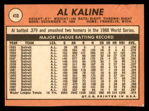 1969 Topps Baseball #410 Al Kaline Tigers GD-VG 548825