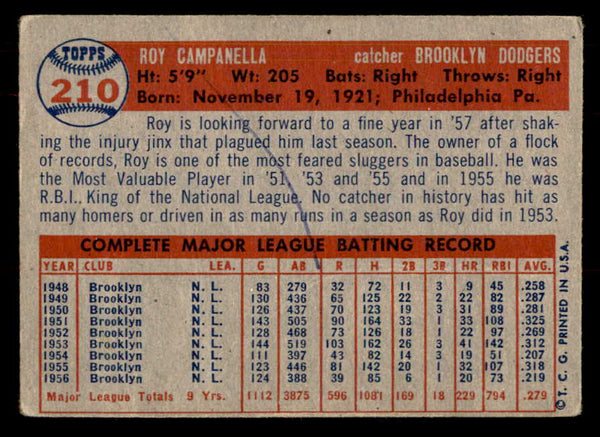 1957 Topps Baseball #210 Roy Campanella Dodgers Good ink back 548829