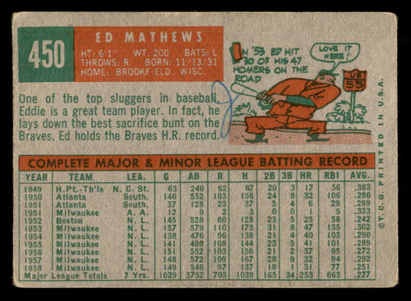 1959 Topps Baseball #450 Eddie Mathews Braves Good ink back 548839