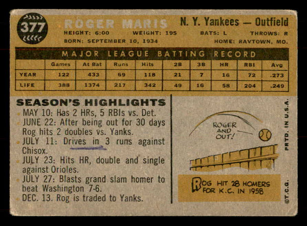 1960 Topps Baseball #377 Roger Maris Yankees Good ink back 548848