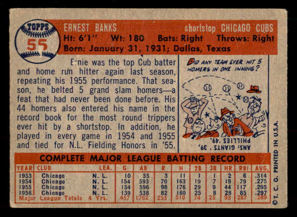 1957 Topps Baseball #055 Ernie Banks Cubs Good ink front 548852