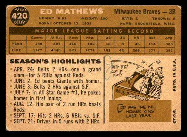 1960 Topps Baseball #420 Eddie Mathews Braves Good ink front 548857