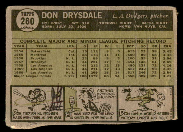 1961 Topps Baseball #260 Don Drysdale Dodgers Poor trimmed 548862