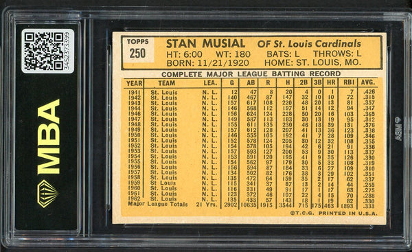 1963 Topps Baseball #250 Stan Musial Cardinals MBA 4 VG-EX 549708