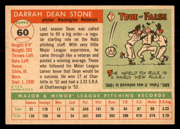 1955 Topps Baseball #060 Dean Stone Senators NR-MT 549870