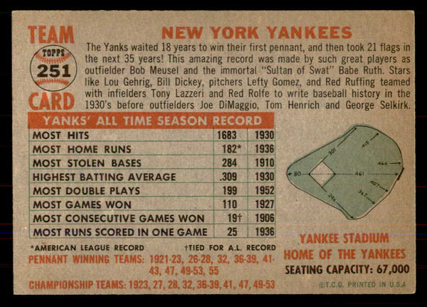 1956 Topps Baseball #251 New York Yankees Team EX 549979