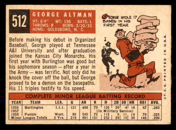 1959 Topps Baseball #512 George Altman Cubs NR-MT 549983