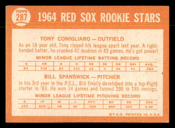 1964 Topps Baseball #287 Tony Conigliaro Red Sox VG-EX 550318