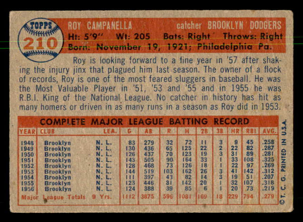 1957 Topps Baseball #210 Roy Campanella Dodgers VG 550324