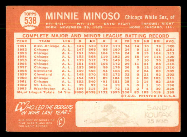 1964 Topps Baseball #538 Minnie Minoso White Sox VG-EX 550332