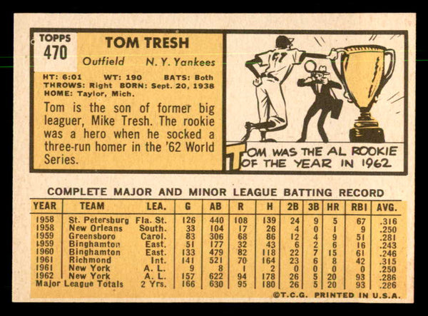 1963 Topps Baseball #470 Tom Tresh Yankees NR-MT 550340