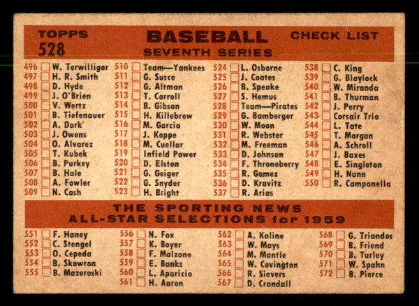 1959 Topps Baseball #528 Pittsburgh Pirates Team EX 550343
