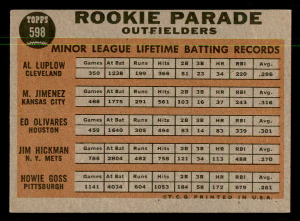 1962 Topps Baseball #598 Jim Hickman Mets EX 550346