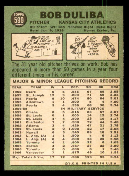 1967 Topps Baseball #599 Bob Duliba A's NR-MT 550387