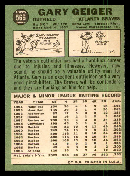 1967 Topps Baseball #566 Gary Geiger Braves NR-MT 550388