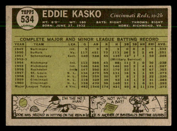 1961 Topps Baseball #534 Eddie Kasko Reds NR-MT 550425