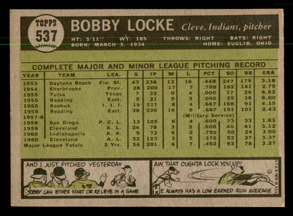 1961 Topps Baseball #537 Bobby Locke Indians NR-MT 550430