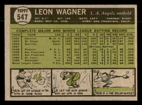 1961 Topps Baseball #547 Leon Wagner Angels NR-MT 550433