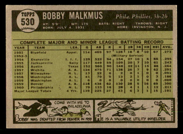 1961 Topps Baseball #530 Bobby Malkmus Phillies EX-MT 550453