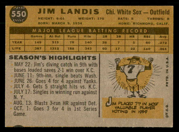 1960 Topps Baseball #550 Jim Landis White Sox EX-MT 550471