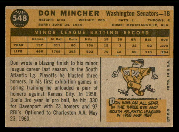 1960 Topps Baseball #548 Don Mincher Senators VG-EX 550517