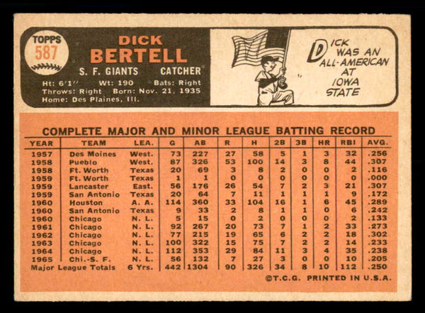 1966 Topps Baseball #587 Dick Bertell Giants VG-EX 550542