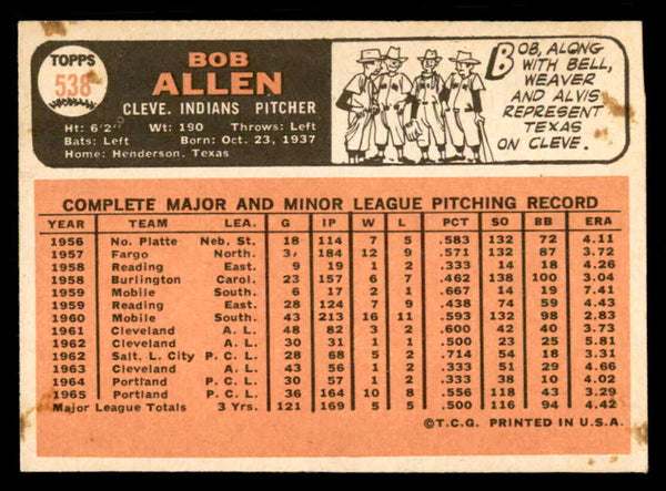 1966 Topps Baseball #538 Bob Allen Indians VG 550562