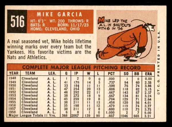 1959 Topps Baseball #516 Mike Garcia Indians EX-MT 550571