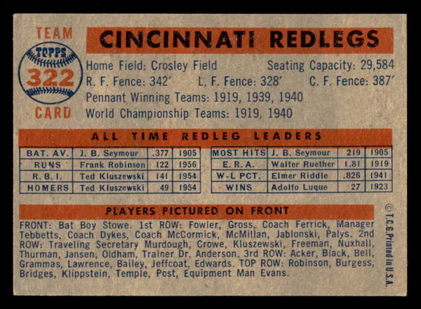 1957 Topps Baseball #322 Cincinnati Reds Team EX+/EX-MT 550623