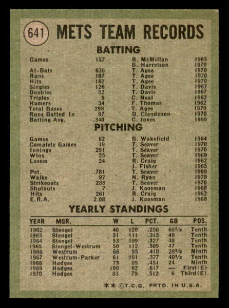 1971 Topps Baseball #641 New York Mets Team EX-MT 550662