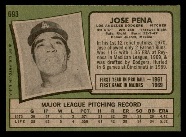 1971 Topps Baseball #693 Jose Pena Dodgers NR-MT 550716