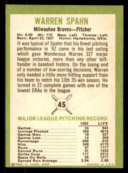 1963 Fleer Baseball #045 Warren Spahn Braves VG-EX 550901