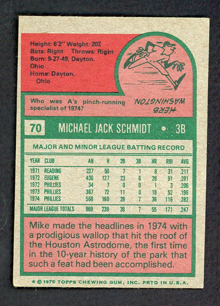 1975 Topps Mini Baseball #070 Mike Schmidt Phillies VG-EX 550923