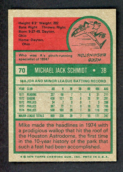 1975 Topps Mini Baseball #070 Mike Schmidt Phillies EX-MT 550924