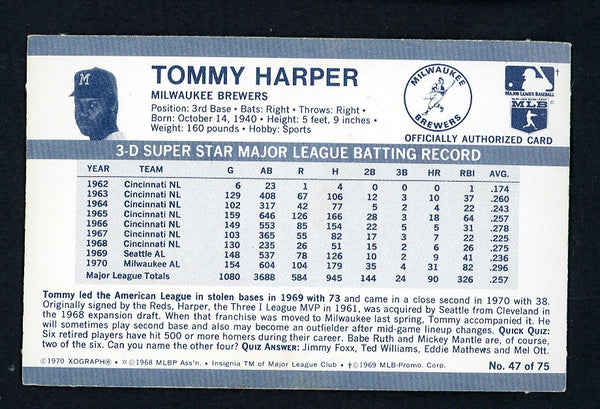 1971 Kelloggs Baseball #047 Tommy Harper Brewers EX-MT 551105