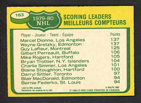 1980 O Pee Chee Hockey #163 Scoring Leaders Wayne Gretzky EX 551295