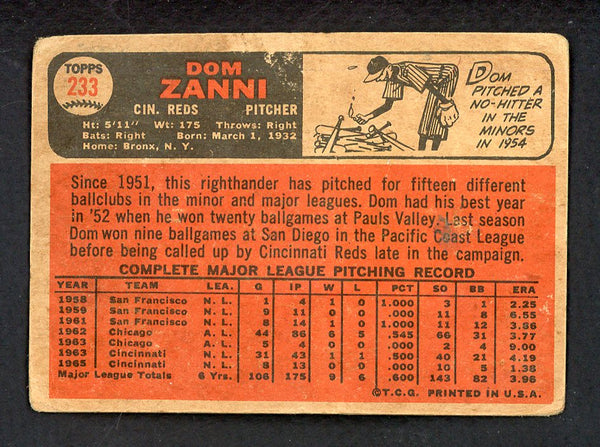 1966 Topps Venezuelan #233 Dom Zanni Reds VG 551300