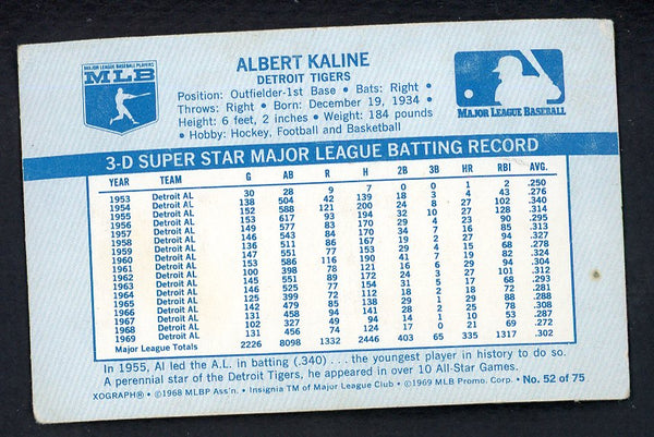 1970 Kelloggs Baseball #052 Al Kaline Tigers VG 551306