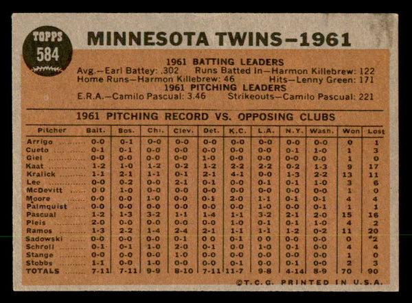 1962 Topps Baseball #584 Minnesota Twins Team EX-MT 551404