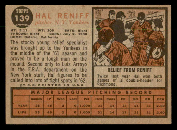 1962 Topps Baseball #139 Hal Reniff Yankees EX-MT Variation 551407