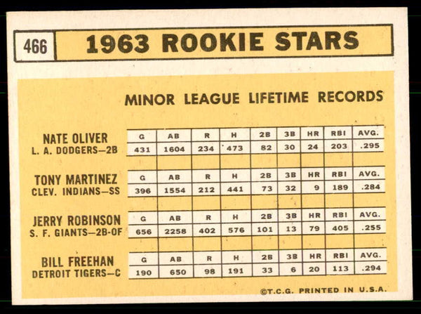 1963 Topps Baseball #466 Bill Freehan Tigers EX-MT 551409