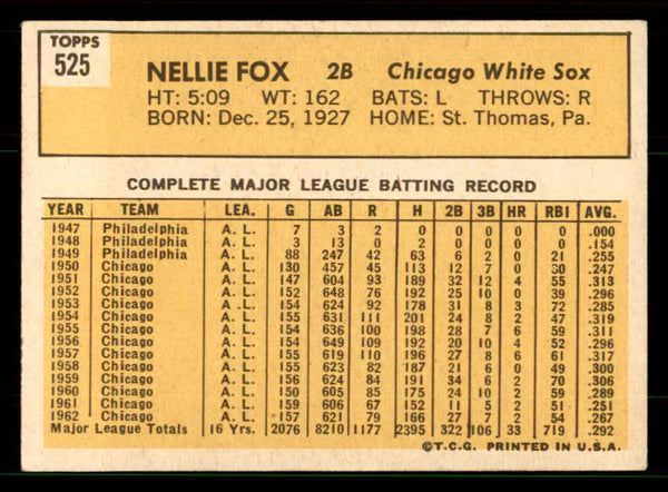 1963 Topps Baseball #525 Nellie Fox White Sox EX 551411