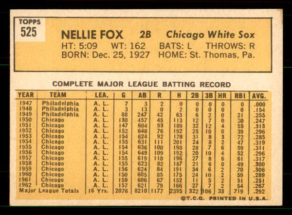 1963 Topps Baseball #525 Nellie Fox White Sox EX-MT 551413