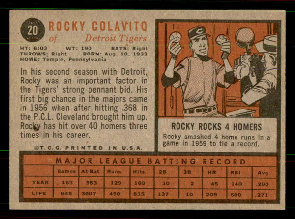 1962 Topps Baseball #020 Rocky Colavito Tigers EX-MT 551415
