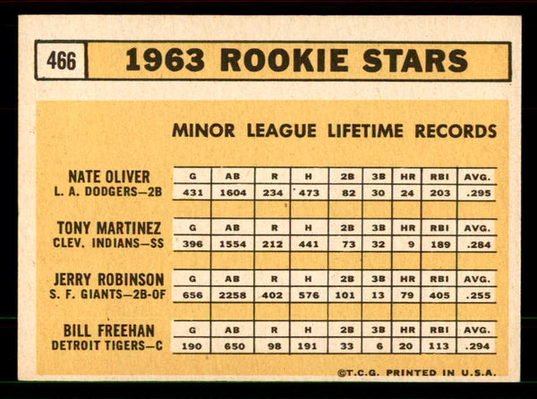 1963 Topps Baseball #466 Bill Freehan Tigers EX+/EX-MT 551423