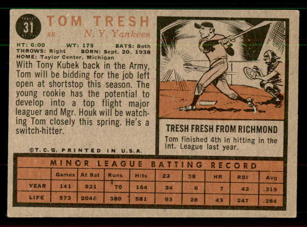 1962 Topps Baseball #031 Tom Tresh Yankees EX+/EX-MT 551426